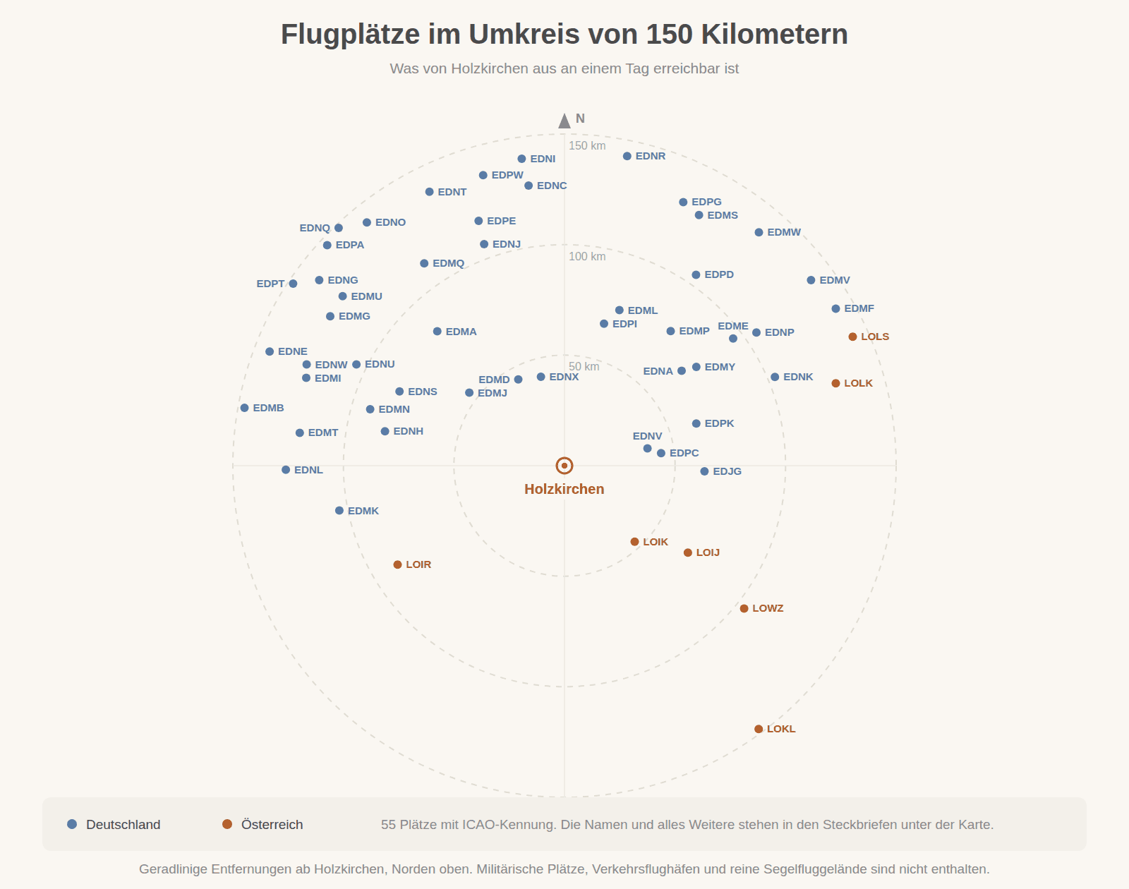 Karte der Flugplätze im Umkreis von 150 Kilometern um Holzkirchen